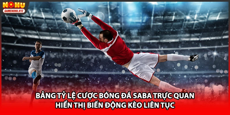 Bảng tỷ lệ cược bóng đá SABA trực quan, hiển thị biến động kèo liên tục